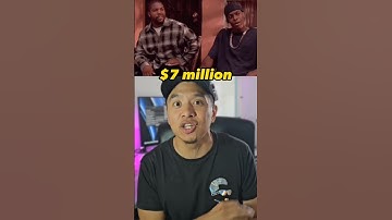 Create Viral AI Music Videos to Make $10,000+ Online (No skills Needed!)