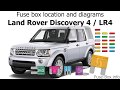 Wiring Diagram For Land Rover Lr3
