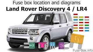 Player Profile Fuse box location and diagrams: Land Rover Discovery 4 / LR4 (2009-2016)