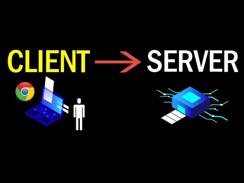 Video: Wat is een clientapparaatsysteem?