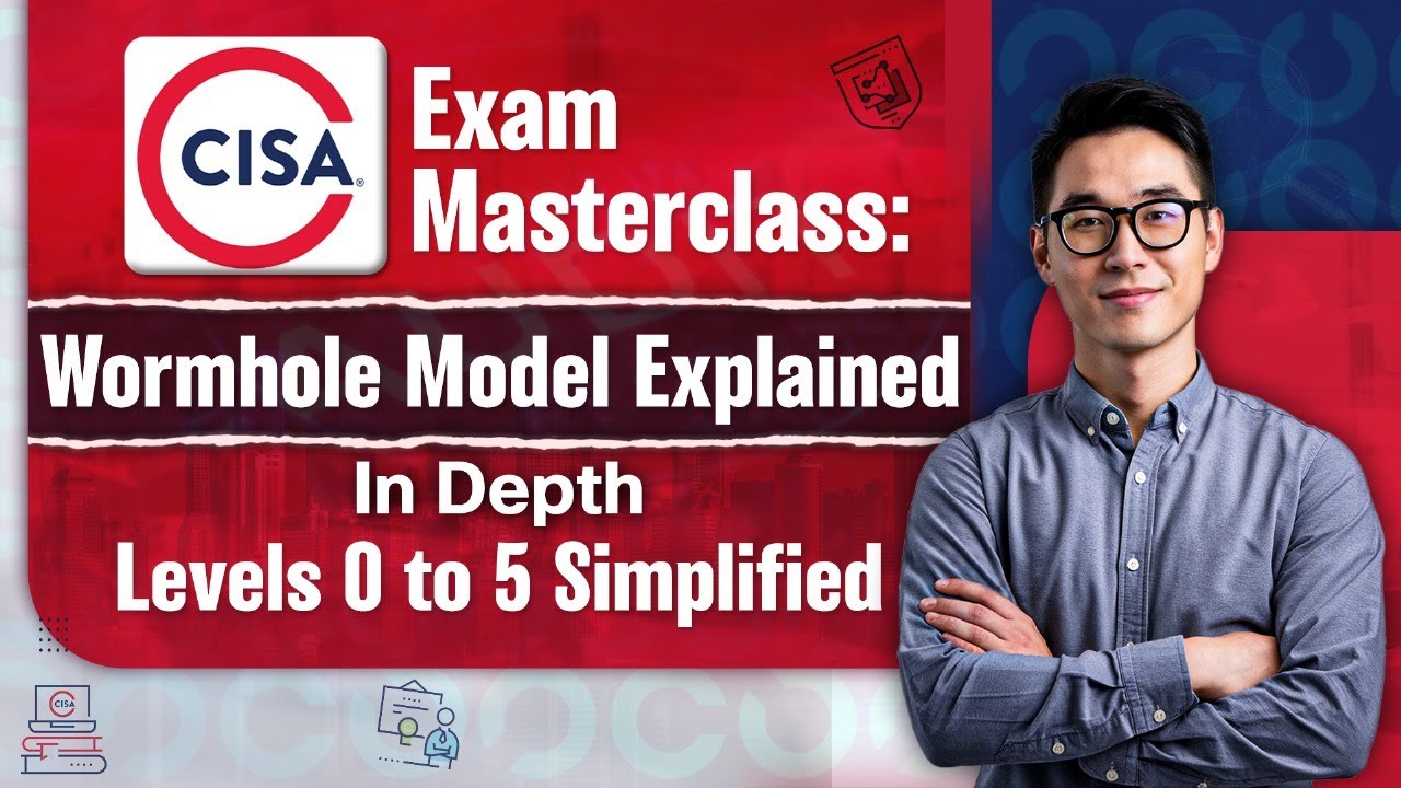 Подготовка к CISA 2025: Взлом модели «кротовой норы» и фреймворка CMMI 🔥