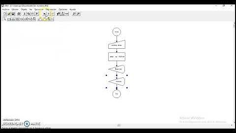 Escribir un Algoritmo en Diagrama de flujo de Datos usando DFD 1.0