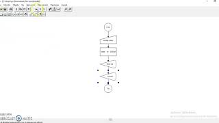 Escribir un Algoritmo en Diagrama de flujo de Datos usando DFD 1.0