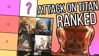 Ranking every Attack on Titan episode - Trost Arc (Tier List) Ranking every Attack on Titan episode - Trost Arc (Tier List)