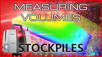 Showcase Volume Measurements