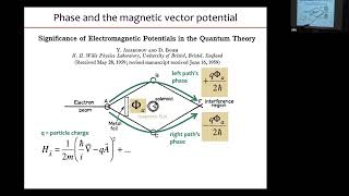 Colloquium Apr 20, 2023 - Unquantized Vortices in Superconductors