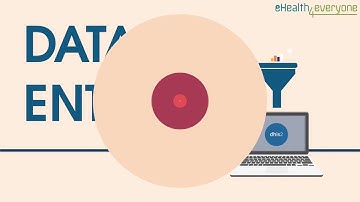 Data Entry with DHIS2