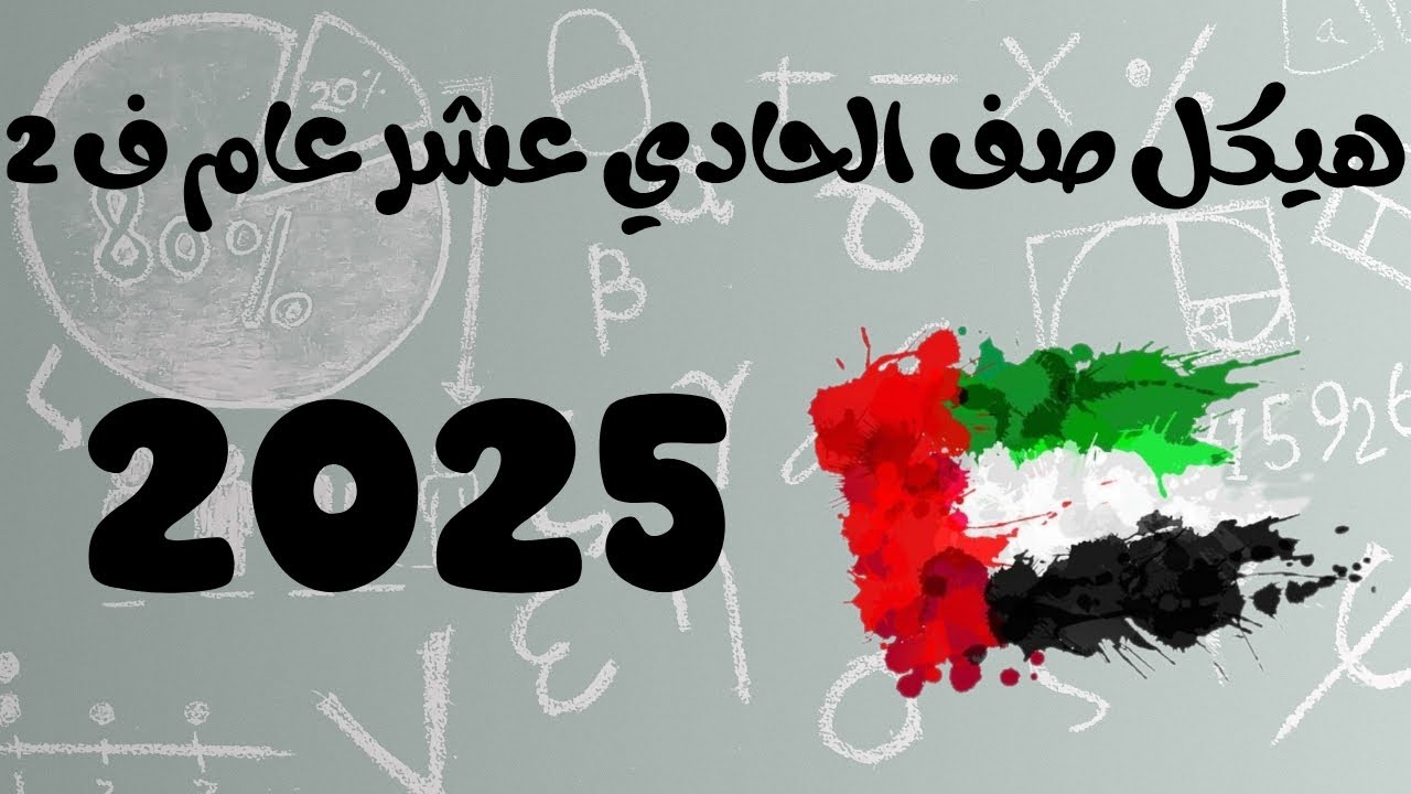 هيكل الرياضيات للصف الحادي عشر عام الفصل الثاني لعام 2025