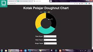 Membuat Grafik Dinamis dengan JavaScript Chart.js