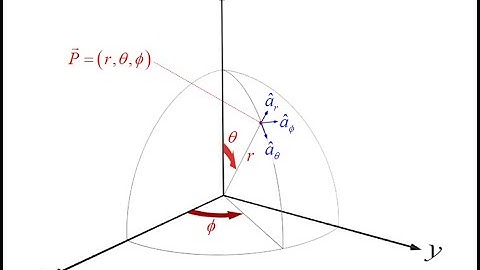 Lecture -- Coordinate Systems