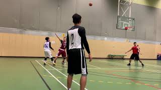籃峰2018冬季平日聯賽 Lam Woo Rebounder vs Girls Q3 201801212
