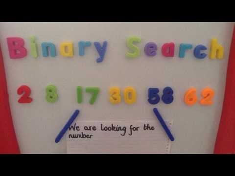 Sorting and searching algorithms