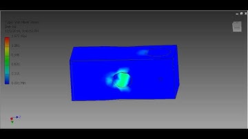 Stress Analysis Animation