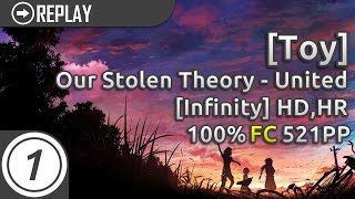 [Toy] | Our Stolen Theory  United (L.A.O.S Remix) [Infinity] HDHR SS 521pp #1