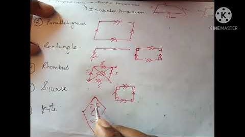 ICSE Maths, Class 9, Ch 13 RECTILINEAR FIGURES, PART 1