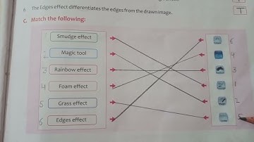 Lesson 3 More on Tux Paint class 3