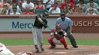 MIA@STL: Yelich's three-run blast cuts into lead