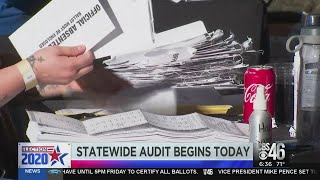Celebrity Elections officials set to start auditing statewide results Net Worth