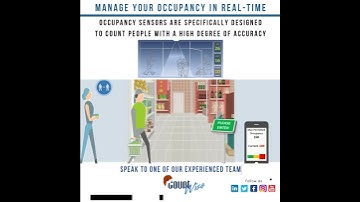 Managing your Occupancy in real-time is so important now and for the future.