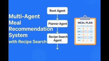 Multi Agent Meal Recommendation System with Recipe Search
