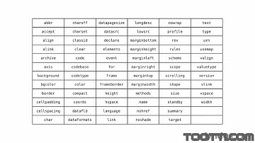 HTML Tutorial - Looking at obsolete elements