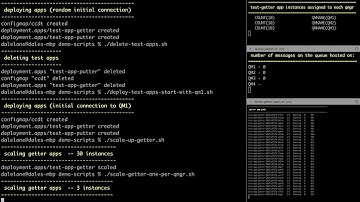 IBM MQ Uniform Clusters demo in OpenShift
