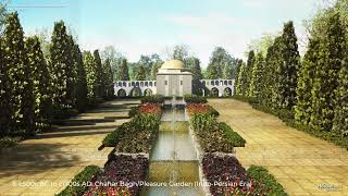 The History & Evolution of Garden Design Visualised