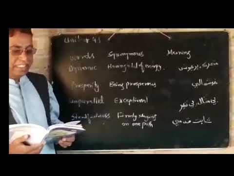 English English Language Unit 4 1 Synonymous Sir Waris Youtube