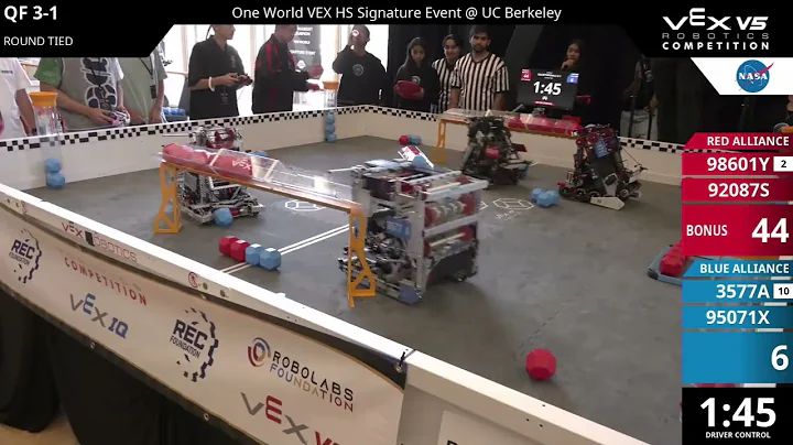One World HS @ UC Berkeley : Division 1 - QF #3-1 - 98601Y & 92087S vs 3577A & 95071X - Auton + Driv