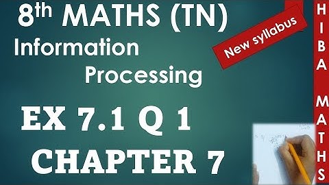 8th maths chapter 7 exercise 7.1 question 1 tn samacheer hiba maths