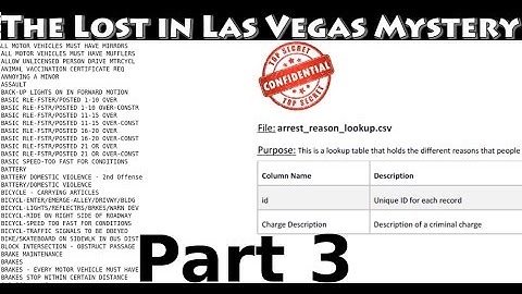 Learn Apache Hive and Zeppelin Notebooks on the Cloud to solve a use case