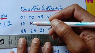ชุดโครงสร้าง2ตัวบนล่าง1/7/68