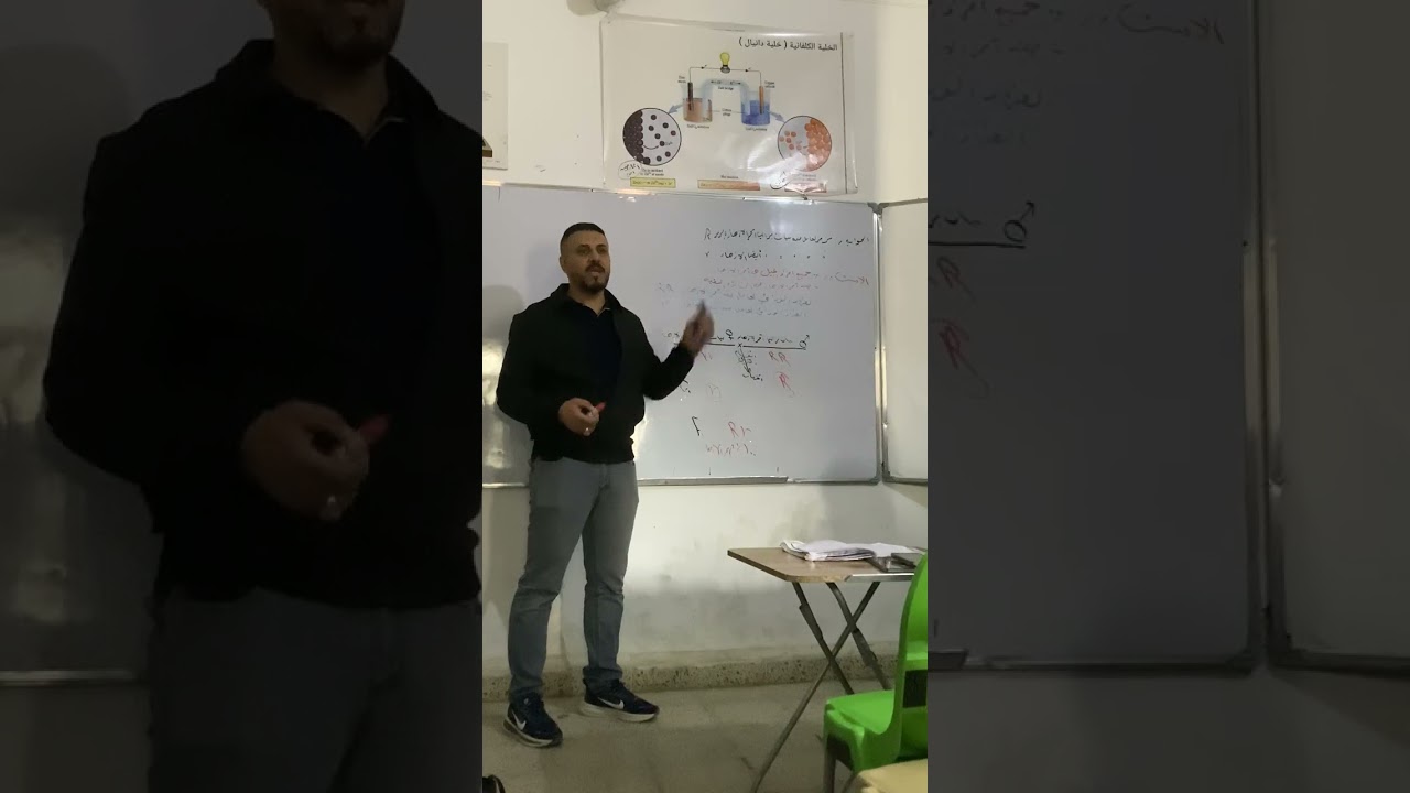…2
