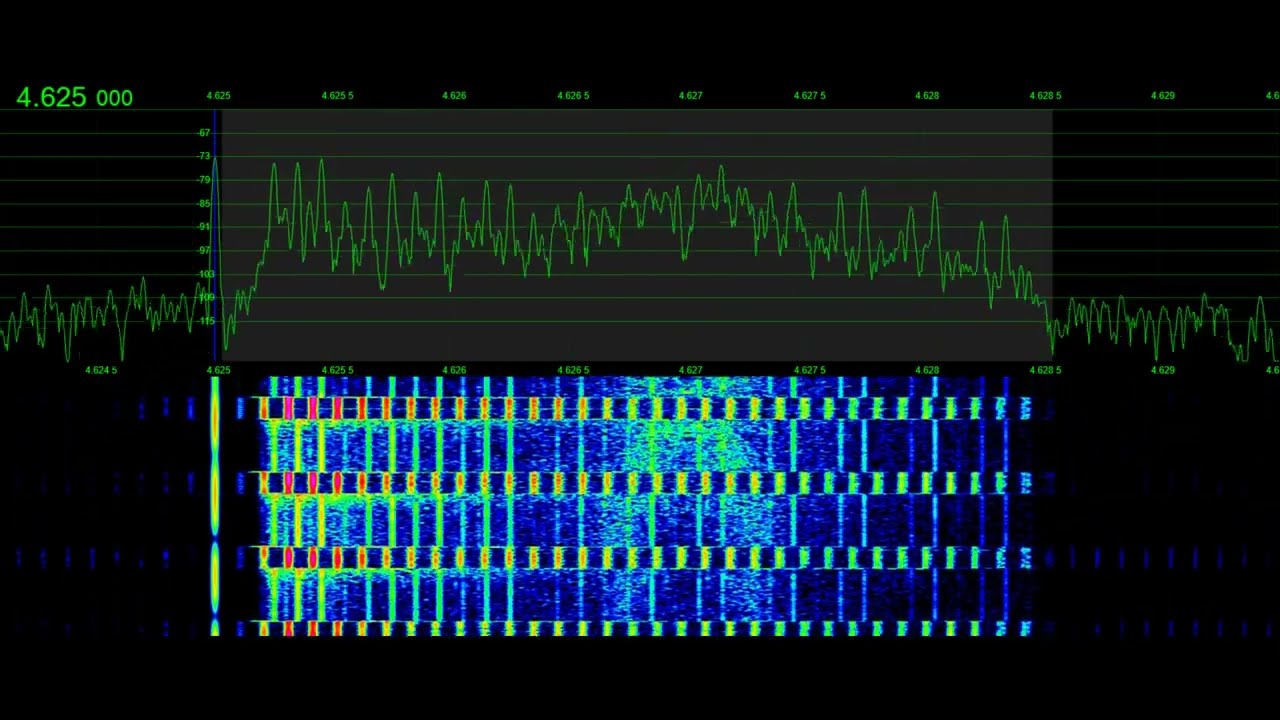 The  Russian Buzzer 2 of 2 | Signal Phantom