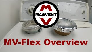 MV-Flex Overview