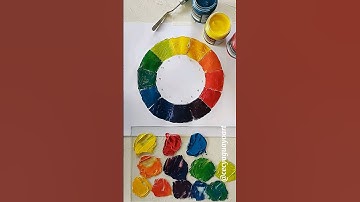 Cómo hacer el círculo cromático🖌️