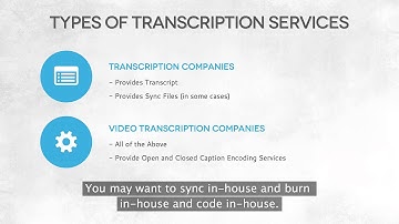 23 Types of Transcription Services - Open & Closed Captioning Effectivity on a Budget