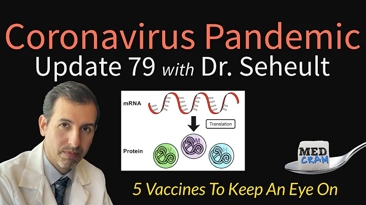Coronavirus Pandemic Update 79: COVID-19 Vaccines to Keep an Eye On - mRNA, Antigen, Others - DayDayNews