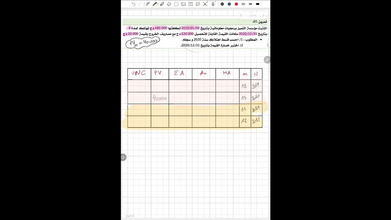 حل تمرين جدول 1 2 4 سلسلة خسارة القيمة