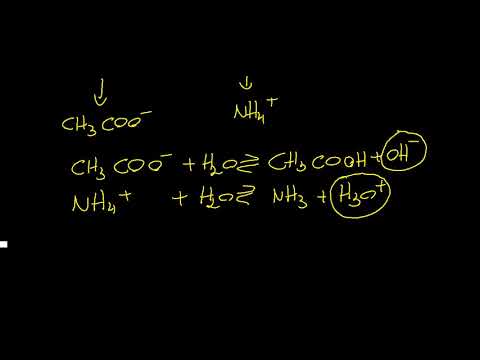 Videó: Hogyan Történik A Só Hidrolízise és Mi A Funkciója