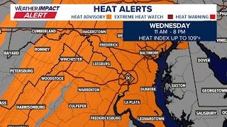 DMV overnight forecast: 06/30/2026 -- Extreme heat begins Wednesday, heat alerts issued across DMV