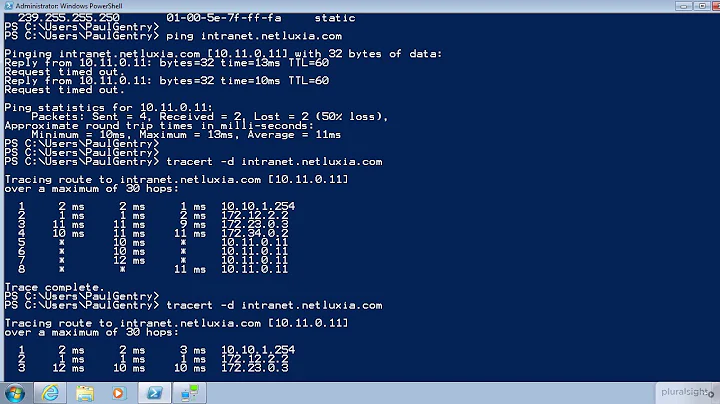 How to troubleshoot a slow network