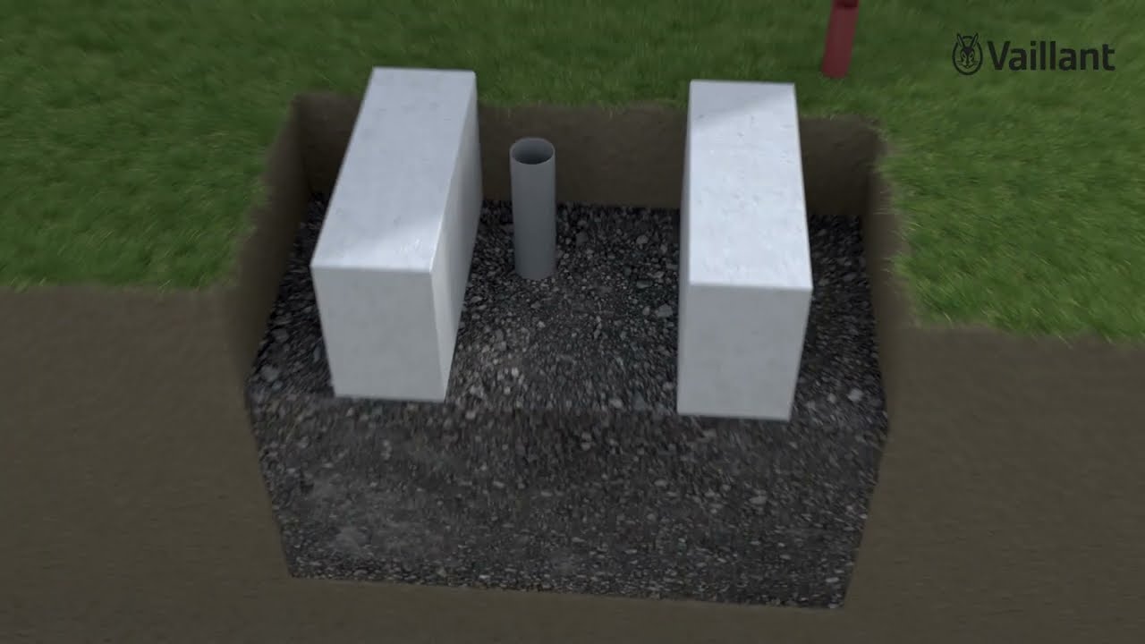 aroTHERM Split plus - Préparation des fondations