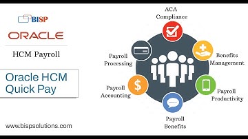 Oracle HCM Payroll | Oracle HCM Quick Pay | Oracle Fusion HCM Payroll | Oracle HCM Payroll Lifecycle