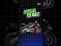 Aprilia RS660 | Most Expensive 600cc Bike | Bike Review