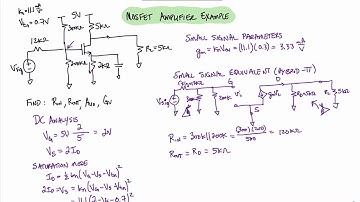 Common-Source Transistor Example