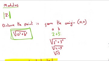 argand diagrams and modulus