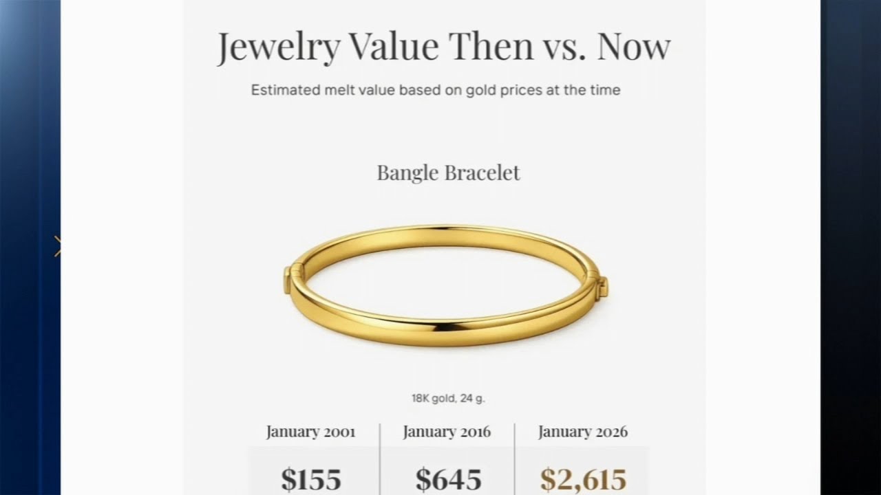 What to know before cashing in on gold and silver price boom