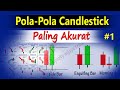 Forex Trading With an Engulfing Candlestick Pattern