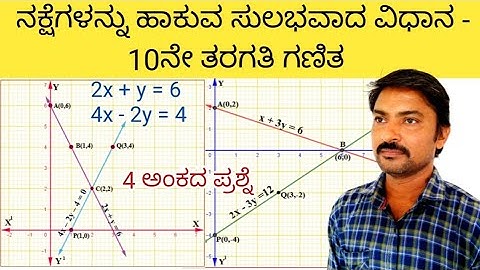 ಎರಡು ಚರಾಕ್ಷರಗಳಿರುವ ರೇಖಾತ್ಮಕ ಸಮೀಕರಣಗಳ ಜೋಡಿಗಳನ್ನು ನಕ್ಷೆಯ ವಿಧಾನದಿಂದ ಬಿಡಿಸುವ ಸುಲಭವಾದ ವಿಧಾನ - 10ನೇ ತರಗತಿ